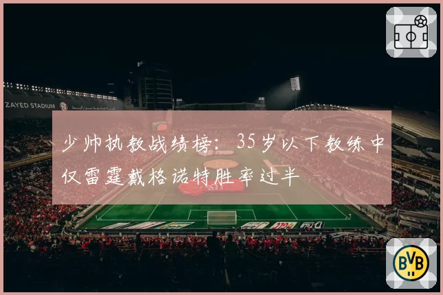 少帅执教战绩榜:35岁以下教练中仅雷霆戴格诺特胜率过半